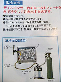 ビール サーバー レンタル 無料